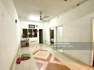 Rent to Own Flat for Sale high return