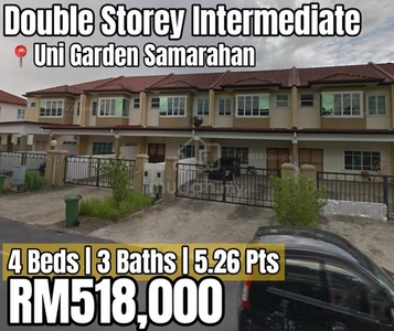 Uni Garden Samarahan FREEHOLD 5.26 Pts Double Storey Intermediate