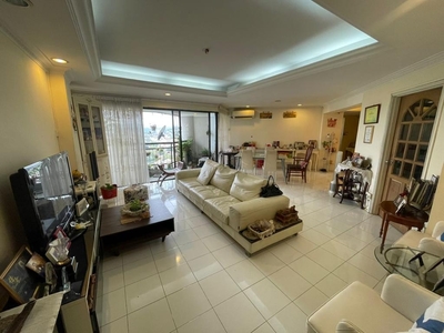 Bangsar Heights Penthouse For Sale