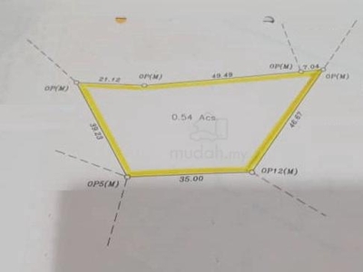 0.53 acres 2146.2745sq.mtr NT Residential land for sale
