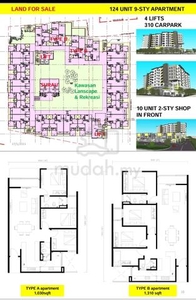 Residential & Commercial Development Land In Semenyih for Sale
