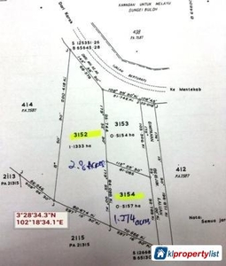 Industrial Land for sale in Kuantan