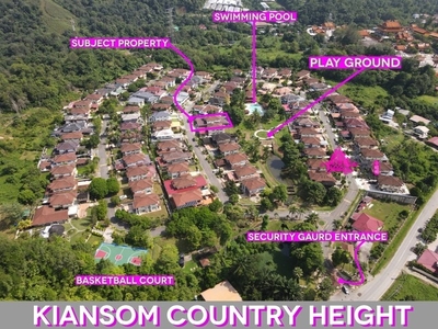 Kiansom Country Height