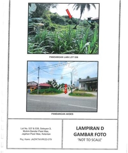 Tanah Kubang Bemban Pasir Mas Kelantan