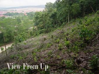 residential land seksyen 7 For Sale Malaysia