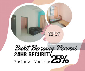 Below Value 25% Full 100% Loan Bukit Beruang Permai Melaka