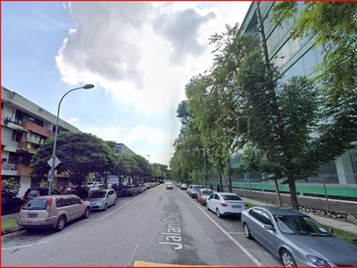 KL City Freehold Land - Commercial