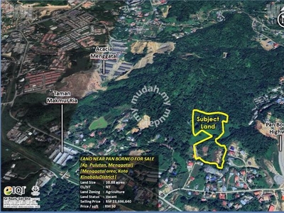Menggatal | Pulutan | Pan Borneo | Development | Inanam | Telipok