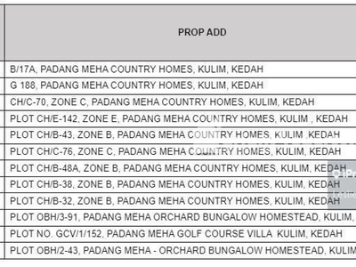 Residential Land For Sale at Padang Meha