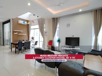 Big space Cluster Home, Nusa Bestari, Bukit Indah, Nusa Duta for Rent
