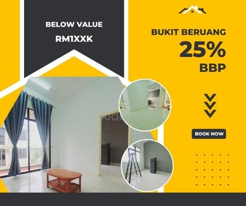 Below Value 25% Full 100% Loan Bukit Beruang Permai MMU Ayer Keroh