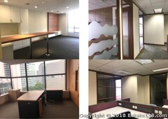 CORPORATE OFFICE FOR RENT IN JALAN SULTAN ISMAIL KL CITY