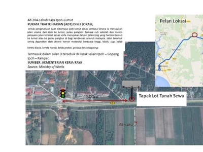 Land For Rent Lebuhraya Ipoh-Lumut Perak