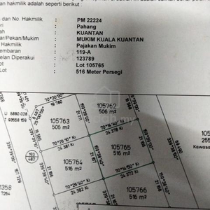 Tanah lot di kuantan Pahang