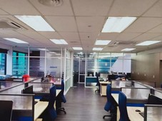 Fully Furnished Office near LRT Ampang Park, KL for Rent