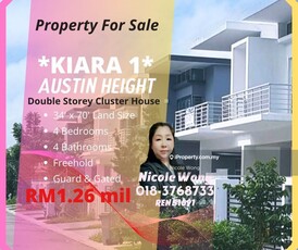 Kiara 1 Cluster House For Sale