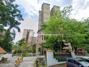 Condo For Auction at Midah Ria