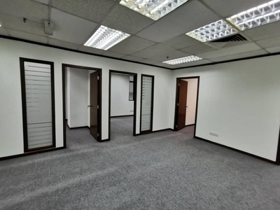 The Vertical Bangsar South MSC Title Office Lot