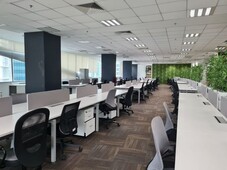 Damansara City office space for rent