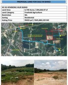 Kpg Sungai Kembong Hilir Bangi Land for Sale