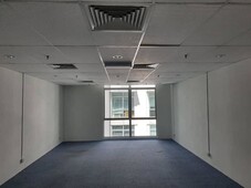 Office Space for Rent in Solaris Dutamas