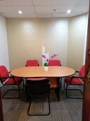 Office Space for Rent in Solaris Dutamas Kuala Lumpur