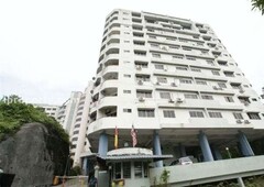 Wangsa Height Condominium Ampang For Sale