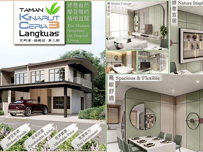 Taman Kinarut Ceria 3 | 2 Storey Terrace House
