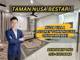 Nusavilla Nusa Bestari Fully Renovated House For Sales