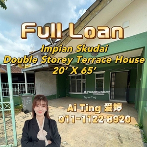 Full Loan unit