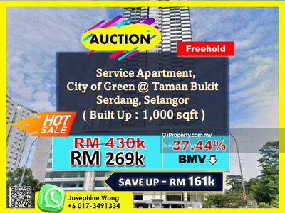 This is Auction Property, Below Market 37.44%